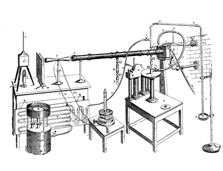 El aparato de Tyndall, que consiste en un tubo lleno de gas sellado con sal de roca, para estudiar cómo los diferentes gases interactúan con la radiación infrarroja. Imagen del libro de Tyndall de 1872, Contribuciones a la física molecular en el dominio del calor radiante (NY: D. Appleton & Co.).