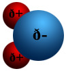 Figura 1: Distribución electrónica en H2O.
