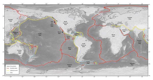 Figure 6: Red lines indicate spreading ridges; yellow lines indicate subduction zones. Light blue lines don’t fit either category.