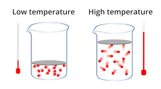 Low temperature and real gases