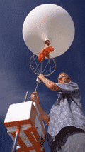 radiosonde