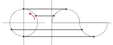 circle on cartesian 2