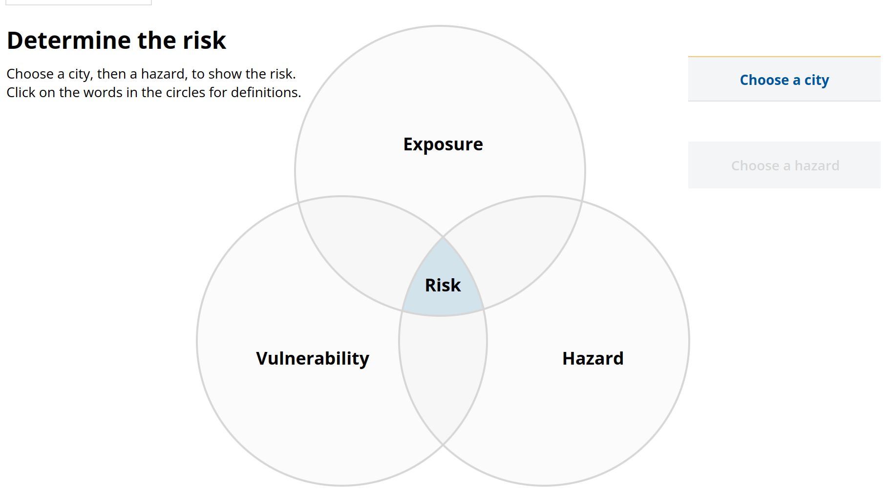 Hazards, Exposure, Vulnerability and Risk