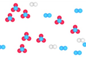 The Effect of Temperature on Diffusion