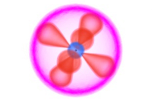 Atomic and ionic structure of the first 12 elements