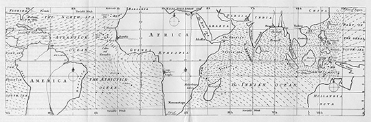 Mapa de Halley de direcciones del viento