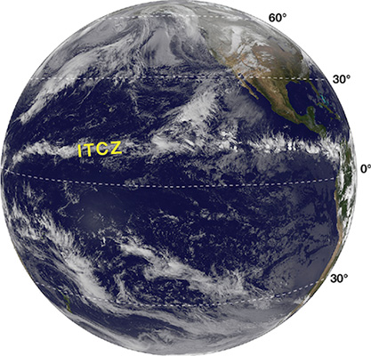 The band of clouds just north of the equator indicates the location of the Intertropical Convergence Zone (ITCZ)