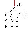 Sugar molecular diagram