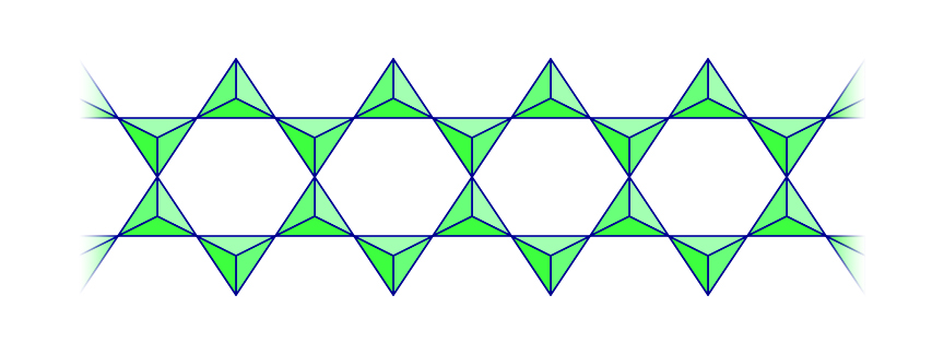 Figure 4a: A schematic diagram of the double chain silicate structure.
