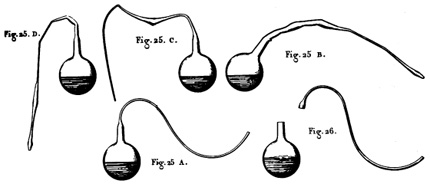 Figure 2: Pasteur's drawings of the flasks he used (Pasteur, 1861). Fig. 25 D, C, and B (top) show various sealed flasks (negative controls); Fig. 26 (bottom right) illustrates a straight-necked flask directly open to the atmosphere (positive control); and Fig. 25 A (bottom left) illustrates the specially designed swan-necked flask (treatment group).