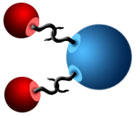 Figura 3: La bola de Dalton y el modelo con gancho del átomo.