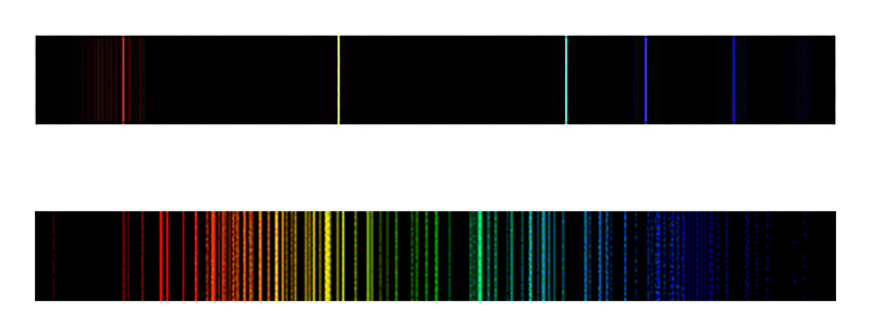 Figure 8: Line spectra for helium (top) and neon (bottom). The location and color of the lines represents a unique wavelength that defines the electron configuration of the atoms.