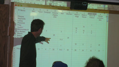 Figure 6: Kevin Arrigo gives an update on the Board of Lies on-board the ship.