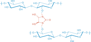 Figura 4: Reticulación: Compuestos orgánicos con forma de aros reemplazan los enlaces de hidrogeno. Esto previene que las cadenas de polimerasa se quiebren.