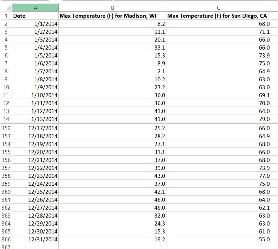 Excel page 1: Calculating the Madison dataset median