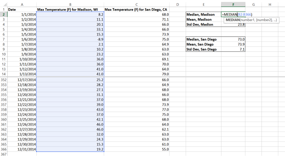 Excel página 2: cálculo de la media del conjunto de datos de Madison