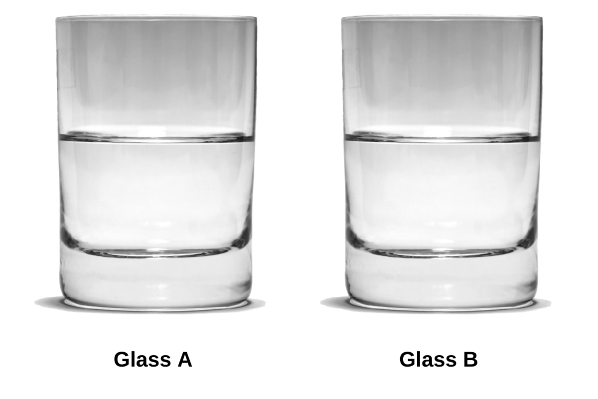 Figure 1: Two glasses of water, Glass A and Glass B, that appear the same. Are they the same?