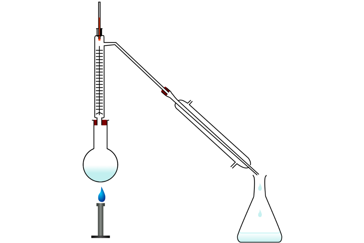 Figure 3: The distillation process to purify water. Water, in the flask on the left, is boiled and condenses in the long tube leaving impurities behind.